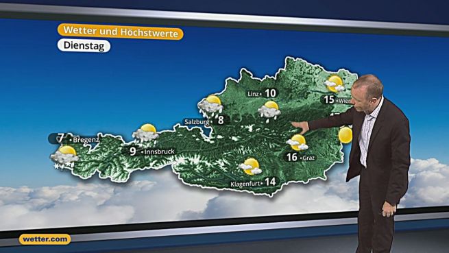 go to Das Wetter in Österreich am 04. Juli 2016